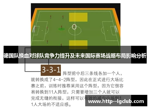 德国队换血对球队竞争力提升及未来国际赛场战略布局影响分析