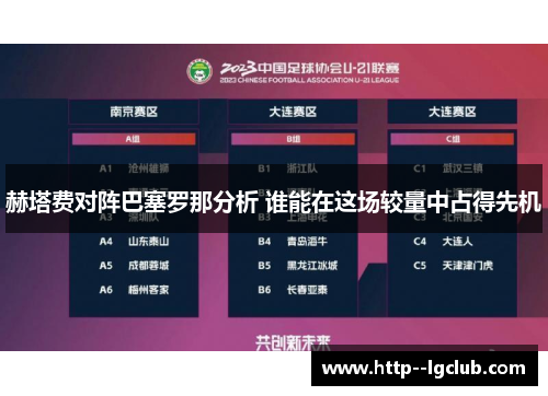 赫塔费对阵巴塞罗那分析 谁能在这场较量中占得先机