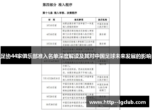 足协44家俱乐部准入名单深度解读及其对中国足球未来发展的影响 足协44家俱乐部准入名单深度解读及其对中国足球未来发展的影响