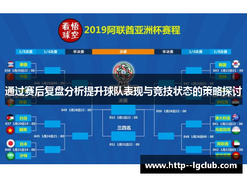 通过赛后复盘分析提升球队表现与竞技状态的策略探讨 通过赛后复盘分析提升球队表现与竞技状态的策略探讨