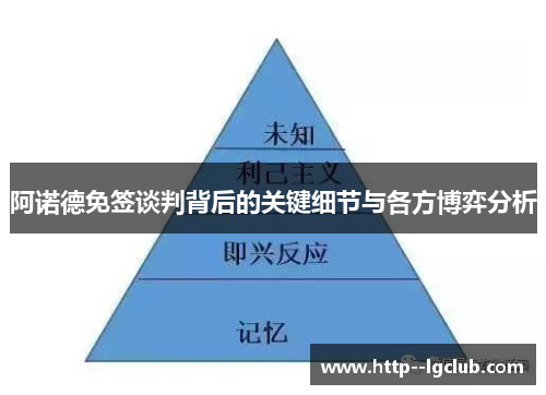 阿诺德免签谈判背后的关键细节与各方博弈分析 阿诺德免签谈判背后的关键细节与各方博弈分析