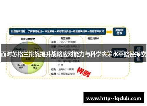 面对苏格兰挑战提升战略应对能力与科学决策水平路径探索