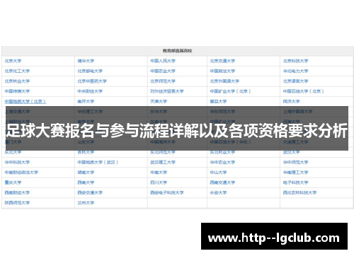 足球大赛报名与参与流程详解以及各项资格要求分析 足球大赛报名与参与流程详解以及各项资格要求分析