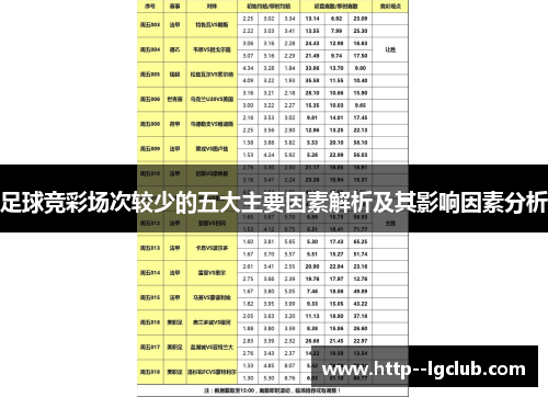 足球竞彩场次较少的五大主要因素解析及其影响因素分析 足球竞彩场次较少的五大主要因素解析及其影响因素分析