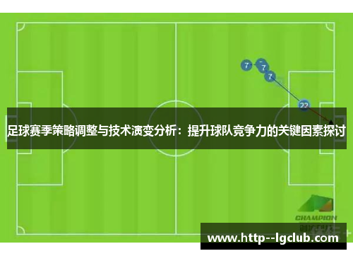 足球赛季策略调整与技术演变分析：提升球队竞争力的关键因素探讨