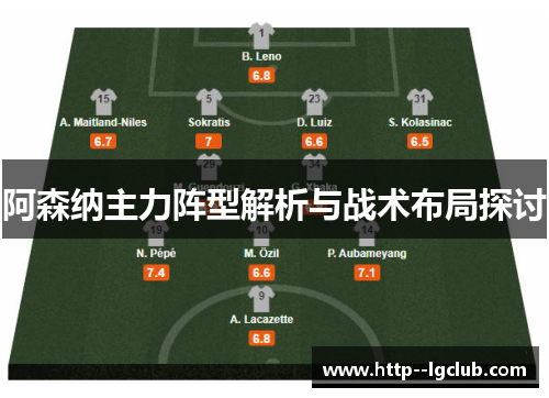 阿森纳主力阵型解析与战术布局探讨 阿森纳主力阵型解析与战术布局探讨