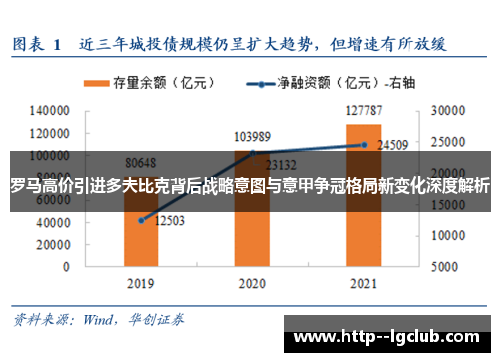 罗马高价引进多夫比克背后战略意图与意甲争冠格局新变化深度解析